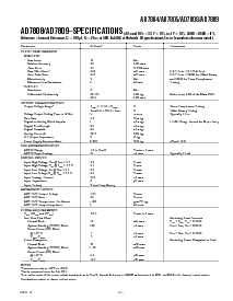 ͺ[name]Datasheet PDFļ3ҳ