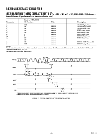 ͺ[name]Datasheet PDFļ4ҳ