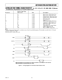 ͺ[name]Datasheet PDFļ5ҳ