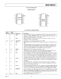 浏览型号AD7812的Datasheet PDF文件第5页