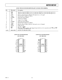 ͺ[name]Datasheet PDFļ5ҳ