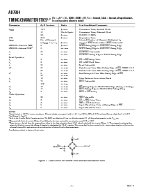 ͺ[name]Datasheet PDFļ4ҳ