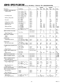 浏览型号AD810的Datasheet PDF文件第2页