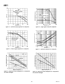 浏览型号AD811的Datasheet PDF文件第6页