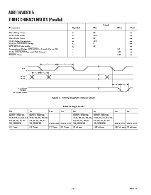 ͺ[name]Datasheet PDFļ4ҳ