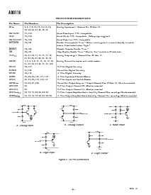 浏览型号AD8116的Datasheet PDF文件第6页