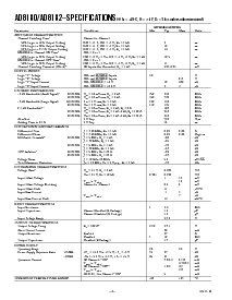 浏览型号AD8182的Datasheet PDF文件第2页