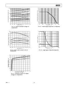 浏览型号AD820的Datasheet PDF文件第9页