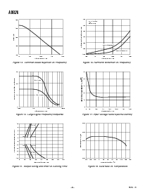 浏览型号AD826的Datasheet PDF文件第6页