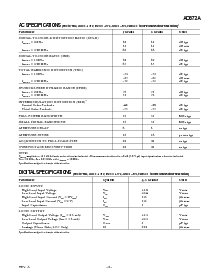 浏览型号AD827A的Datasheet PDF文件第3页