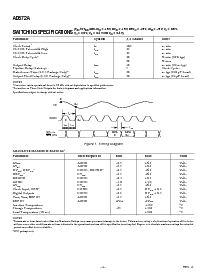 浏览型号AD827A的Datasheet PDF文件第4页