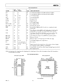 浏览型号AD827A的Datasheet PDF文件第5页