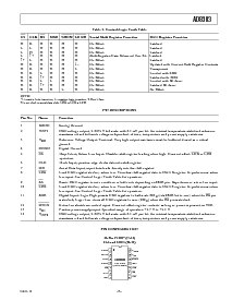 ͺ[name]Datasheet PDFļ5ҳ