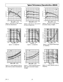 浏览型号AD8320的Datasheet PDF文件第5页