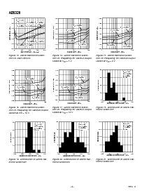 浏览型号AD8320的Datasheet PDF文件第6页