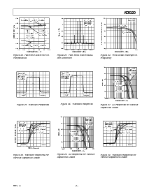 浏览型号AD8320的Datasheet PDF文件第7页