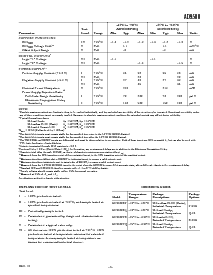 ͺ[name]Datasheet PDFļ3ҳ