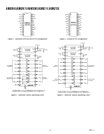 浏览型号ADM211E的Datasheet PDF文件第4页