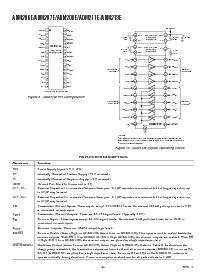 浏览型号ADM213E的Datasheet PDF文件第6页