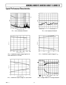 浏览型号ADM213E的Datasheet PDF文件第7页