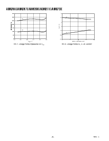 浏览型号ADM213E的Datasheet PDF文件第8页