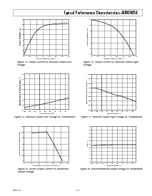 浏览型号ADM3485E的Datasheet PDF文件第7页