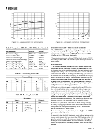 浏览型号ADM3485E的Datasheet PDF文件第8页