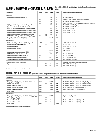 浏览型号ADM488的Datasheet PDF文件第2页