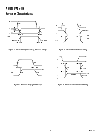 浏览型号ADM488的Datasheet PDF文件第6页