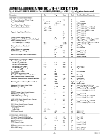 浏览型号ADM691A的Datasheet PDF文件第2页