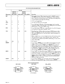 浏览型号ADM705-ADM708的Datasheet PDF文件第3页