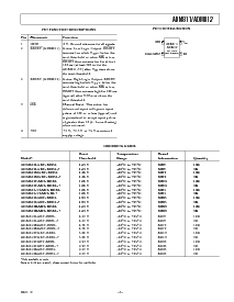 浏览型号ADM812的Datasheet PDF文件第3页