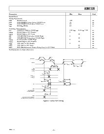 浏览型号ADMC328的Datasheet PDF文件第5页