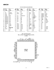 浏览型号ADMC330的Datasheet PDF文件第4页