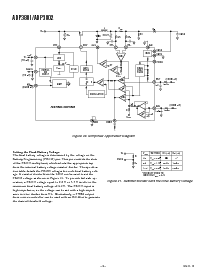 ͺ[name]Datasheet PDFļ8ҳ