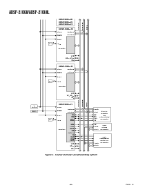 浏览型号ADSP-21060的Datasheet PDF文件第6页