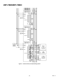 浏览型号ADSP-21060LC的Datasheet PDF文件第6页