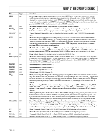 浏览型号ADSP-21060LC的Datasheet PDF文件第9页