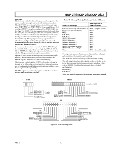 浏览型号ADSP-2171的Datasheet PDF文件第5页