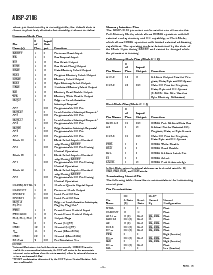 浏览型号ADSP-2186的Datasheet PDF文件第4页