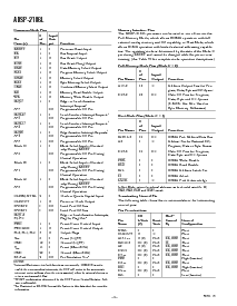 浏览型号ADSP-2186L的Datasheet PDF文件第4页