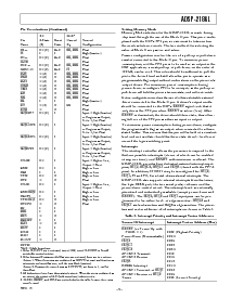 浏览型号ADSP-2186L的Datasheet PDF文件第5页