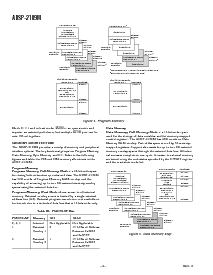 浏览型号ADSP-2189M的Datasheet PDF文件第8页