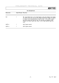 浏览型号ADV7183的Datasheet PDF文件第5页