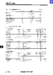 浏览型号NJM7201 Series的Datasheet PDF文件第2页