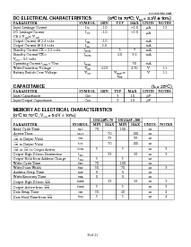 浏览型号DS1248的Datasheet PDF文件第9页