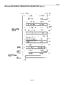 ͺ[name]Datasheet PDFļ5ҳ