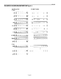 浏览型号DS1302的Datasheet PDF文件第7页