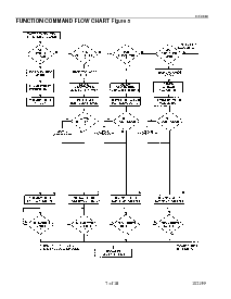 浏览型号DS2409的Datasheet PDF文件第7页