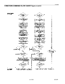 浏览型号DS2409的Datasheet PDF文件第8页